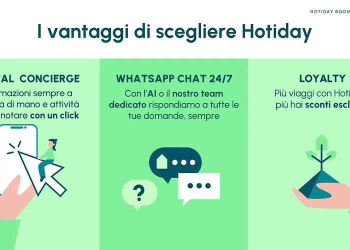 Hotiday Lungomare