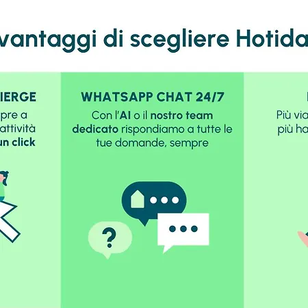 Hotiday Lungomare Lavagna